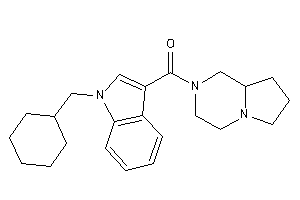 3,4,6,7,8,8a-hexahydro-1H-pyrrolo[1,2-a]pyrazin-2-yl-[1-(cyclohexylmethyl)indol-3-yl]methanone