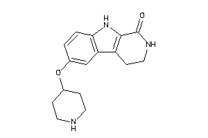 6-(4-piperidyloxy)-2,3,4,9-tetrahydro-$b-carbolin-1-one