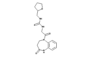 1-[2-keto-2-(4-keto-3,5-dihydro-2H-1,5-benzodiazepin-1-yl)ethyl]-3-(tetrahydrofurfuryl)urea