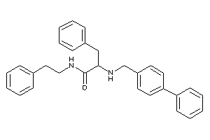 N-phenethyl-3-phenyl-2-[(4-phenylbenzyl)amino]propionamide