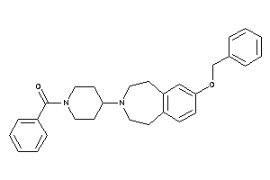 [4-(7-benzoxy-1,2,4,5-tetrahydro-3-benzazepin-3-yl)piperidino]-phenyl-methanone