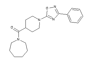 Azepan-1-yl-[1-(3-phenyl-1,2,4-oxadiazol-5-yl)-4-piperidyl]methanone