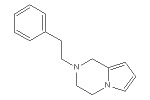 2-phenethyl-3,4-dihydro-1H-pyrrolo[1,2-a]pyrazine