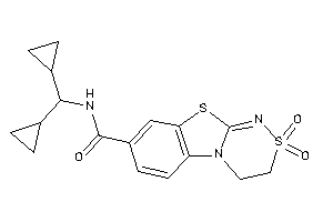 Image of N-(dicyclopropylmethyl)-2,2-diketo-3,4-dihydro-[1,2,4]thiadiazino[3,4-b][1,3]benzothiazole-8-carboxamide