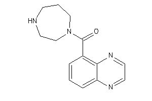 1,4-diazepan-1-yl(quinoxalin-5-yl)methanone