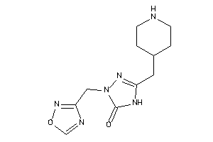 2-(1,2,4-oxadiazol-3-ylmethyl)-5-(4-piperidylmethyl)-4H-1,2,4-triazol-3-one