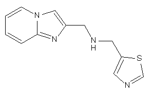 Imidazo[1,2-a]pyridin-2-ylmethyl(thiazol-5-ylmethyl)amine