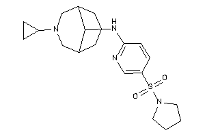 (7-cyclopropyl-7-azabicyclo[3.3.1]nonan-9-yl)-(5-pyrrolidinosulfonyl-2-pyridyl)amine