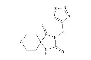 3-(thiadiazol-4-ylmethyl)-8-thia-1,3-diazaspiro[4.5]decane-2,4-quinone
