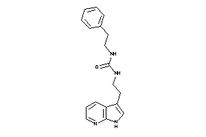 1-phenethyl-3-[2-(1H-pyrrolo[2,3-b]pyridin-3-yl)ethyl]urea