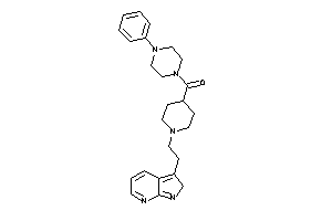 (4-phenylpiperazino)-[1-[2-(2H-pyrrolo[2,3-b]pyridin-3-yl)ethyl]-4-piperidyl]methanone