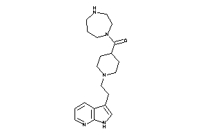 1,4-diazepan-1-yl-[1-[2-(1H-pyrrolo[2,3-b]pyridin-3-yl)ethyl]-4-piperidyl]methanone