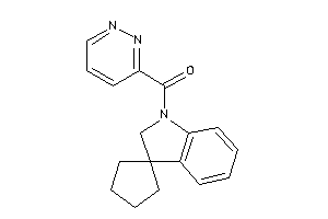 Pyridazin-3-yl(spiro[cyclopentane-1,3'-indoline]-1'-yl)methanone