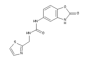 1-(2-keto-3H-1,3-benzoxazol-5-yl)-3-(thiazol-2-ylmethyl)urea