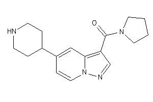 [5-(4-piperidyl)pyrazolo[1,5-a]pyridin-3-yl]-pyrrolidino-methanone