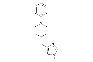 4-(1H-imidazol-4-ylmethyl)-1-phenyl-piperidine