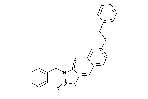 Image of 5-(4-benzoxybenzylidene)-3-(2-pyridylmethyl)thiazolidine-2,4-quinone