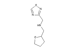 1,2,4-oxadiazol-3-ylmethyl(tetrahydrofurfuryl)amine