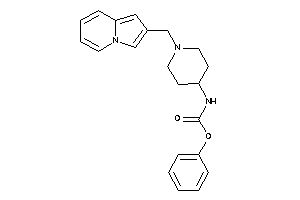 N-[1-(indolizin-2-ylmethyl)-4-piperidyl]carbamic Acid Phenyl Ester