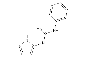 1-phenyl-3-(1H-pyrrol-2-yl)urea