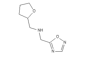1,2,4-oxadiazol-5-ylmethyl(tetrahydrofurfuryl)amine