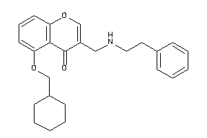 5-(cyclohexylmethoxy)-3-[(phenethylamino)methyl]chromone