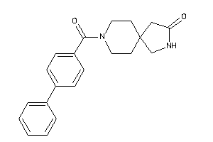 8-(4-phenylbenzoyl)-3,8-diazaspiro[4.5]decan-2-one