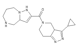 3a,4,5,6,7,8-hexahydro-1H-pyrazolo[1,5-a][1,4]diazepin-2-yl-(3-cyclopropyl-3a,4,6,7-tetrahydropyrazolo[4,3-c]pyridin-5-yl)methanone