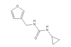 1-cyclopropyl-3-(3-furfuryl)urea