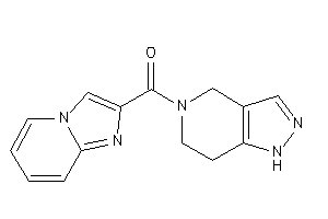 Imidazo[1,2-a]pyridin-2-yl(1,4,6,7-tetrahydropyrazolo[4,3-c]pyridin-5-yl)methanone