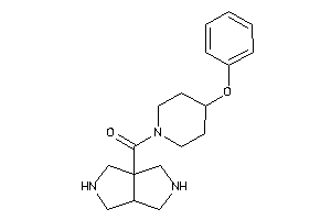 2,3,3a,4,5,6-hexahydro-1H-pyrrolo[3,4-c]pyrrol-6a-yl-(4-phenoxypiperidino)methanone