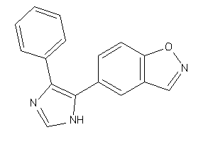 5-(4-phenyl-1H-imidazol-5-yl)indoxazene