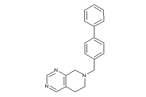 7-(4-phenylbenzyl)-6,8-dihydro-5H-pyrido[3,4-d]pyrimidine