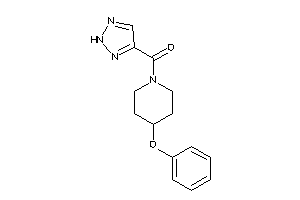 (4-phenoxypiperidino)-(2H-triazol-4-yl)methanone