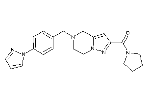 [5-(4-pyrazol-1-ylbenzyl)-6,7-dihydro-4H-pyrazolo[1,5-a]pyrazin-2-yl]-pyrrolidino-methanone