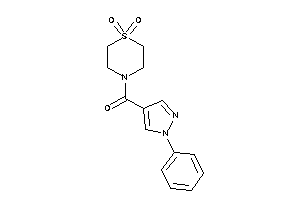 (1,1-diketo-1,4-thiazinan-4-yl)-(1-phenylpyrazol-4-yl)methanone