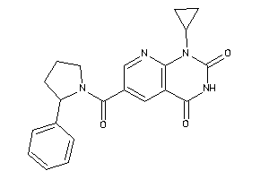 1-cyclopropyl-6-(2-phenylpyrrolidine-1-carbonyl)pyrido[2,3-d]pyrimidine-2,4-quinone