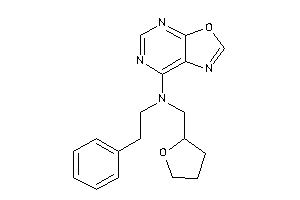 Oxazolo[5,4-d]pyrimidin-7-yl-phenethyl-(tetrahydrofurfuryl)amine