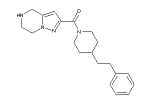 (4-phenethylpiperidino)-(4,5,6,7-tetrahydropyrazolo[1,5-a]pyrazin-2-yl)methanone