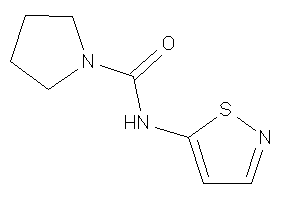 N-isothiazol-5-ylpyrrolidine-1-carboxamide
