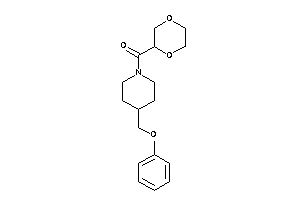 1,4-dioxan-2-yl-[4-(phenoxymethyl)piperidino]methanone