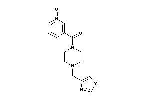 (1-keto-3-pyridyl)-[4-(thiazol-4-ylmethyl)piperazino]methanone