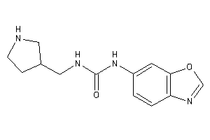 1-(1,3-benzoxazol-6-yl)-3-(pyrrolidin-3-ylmethyl)urea