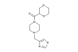 1,4-dioxan-2-yl-[4-(thiazol-4-ylmethyl)piperazino]methanone