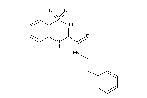1,1-diketo-N-phenethyl-3,4-dihydro-2H-benzo[e][1,2,4]thiadiazine-3-carboxamide
