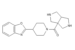 2,3,3a,4,5,6-hexahydro-1H-pyrrolo[3,4-c]pyrrol-6a-yl-[4-(1,3-benzoxazol-2-yl)piperidino]methanone