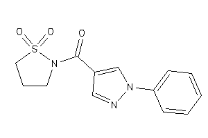 (1,1-diketo-1,2-thiazolidin-2-yl)-(1-phenylpyrazol-4-yl)methanone
