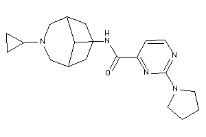 Image of N-(7-cyclopropyl-7-azabicyclo[3.3.1]nonan-9-yl)-2-pyrrolidino-pyrimidine-4-carboxamide