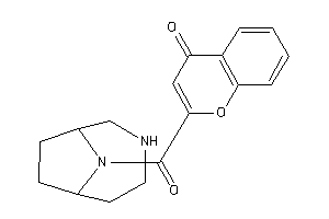 2-(4,9-diazabicyclo[4.2.1]nonane-9-carbonyl)chromone