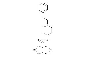 N-(1-phenethyl-4-piperidyl)-2,3,3a,4,5,6-hexahydro-1H-pyrrolo[3,4-c]pyrrole-6a-carboxamide